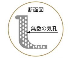 Contenitori di ceramica rossi New Negi ~ tsukura casseruola 260cc verde S-18G porcellana lontano (Giappone import / Il pacchetto e il manuale sono scritte in giapponese)