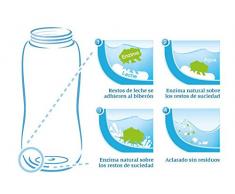 NUK 10256261 – Detergente per 380 ml risciacquo per aspirapolvere e flaschen. priva di profumo e farbstoffen. particolarmente efficace contro milcheiweiß. BREI e succo residui