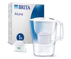 BRITA Caraffa filtrante Aluna bianca (2.4L) incl. 1 x filtro MAXTRA PRO All-in-1 - adatta alla porta del frigorifero con Memo digitale - ora in confezione Smart Box sostenibile