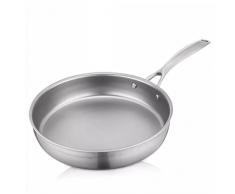 WYZQ Padella in Titanio Puro Padella Non Rivestita Bistecca Domestica Frittata Cottura A Induzione A Gas per Uso Domestico (A, 24cm), Pentole