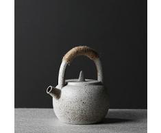 LZHsport Maniglia pentola Piccola Mini teiera Cambio Forno Set da tè Kung Fu, teiera in gres ceramico-Maniglia pentola [Bianco]