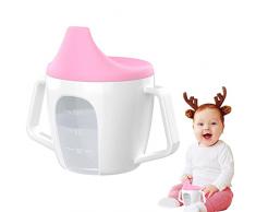 Xiaocao Bicchiere Neonato,biberon Con Manici, Biberon Acqua 6 Mesi, Baby Training Cup Con Manici, Bottiglia Dacqua Portatile Per Bambini
