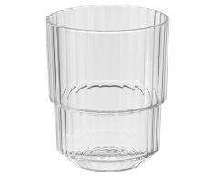 APS Bicchiere in plastica Tritan di alta qualità con 0,15 litri, senza BPA, impilabile, infrangibile, riutilizzabile, lavabile in lavastoviglie, 150 ml, trasparente