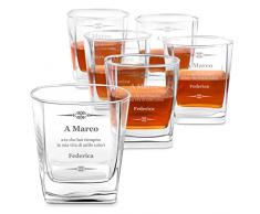 Maverton kit 6 bicchieri in vetro 250 ml - ideali per bourbon whiskey e drink - incisione personalizzata - bicchieri personalizzati - idea compleanno per uomo - pensiero special - Arturo