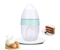 Elettrica Frusta per Uova - ZOVCAL Mini Frullatore Ricaricabile Tramite USB, Portatile Sbattitore Elettrica, Sbattitore Elettrico per Dolci, Adatto per Montare Uova/Latte/Panna, 900ML (Verde)
