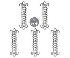 Kit di Fissaggio Vela, 5 Pcs Gancio a Molla, Acciaio inossidabile Kit di Installazione per Vele parasole e Tende, Ombra Giardino