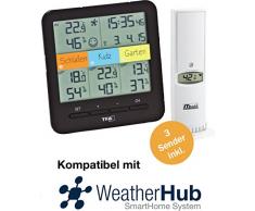 TFA Dostmann - 30.3060.01, Termometro/Igrometro Radio-Controllato, per Tenere sotto Controllo la Temperatura dei Vari Ambienti della casa, Colore: Nero