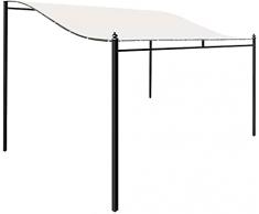 Oriental riverkit Tenda A Vela Rettangolare Vela Ombreggiante Gazebo Tetto di Ricambio Protezione UV Impermeabile Parasole Ombreggiante, per Patio, Giardino, senza staffa (3 x 2,6 m)
