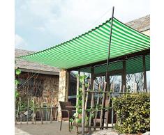 KOOEIN Vela dombra,Tessuto ombreggiante,Rete ombreggiante,Coperture per Serre,Traspirante,Resistente allo Strappo,Rete Protettiva per la Privacy,Campeggio,Piscina,Giardino,1x1m/3.3x3.3ft