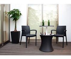 Curver Vaso Da Fiori Grande Rattan