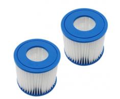 YanBan Cartuccia Filtro Piscina Compatibile con Best-Way 58381 Pompa Filtro, Confezione da 2 Filtro di Ricambio Compatibile con Flowclear Tipo I