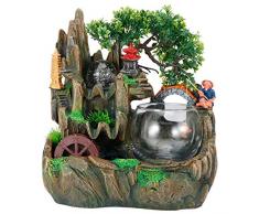 A sixx Ornamento per Fontana Antiscivolo, con Fontana a Cascata per Acquario, per la Decorazione del Desktop della Decorazione Domestica dellufficio(#1)