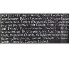 Giardino Dei Sensi Doccia Uomo 250Ml