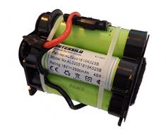 INTENSILO Li-Ioni Batteria 2500mAh (18V) per Robot Tosaerba Gardena tosaerba R40 Li, R45 Li, R70 Li come 574 47 68-01.