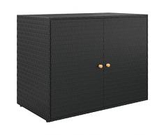 vidaXL Mobile Portaoggetti da Giardino Nero 100x55,5x80 cm Polyrattan