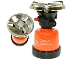 Project Fornello A Gas in Acciaio Verniciato.