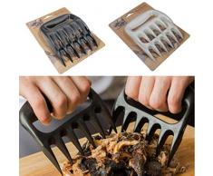 TISESIT INDOOR Artigli di Trinciapaglia di Maiale Tirato, Artigli di Carne, Artigli di Orso per Sminuzzare Barbecue, Strumento per Affettare Carne, Pollo, Manzo - Set di 2 (Nero)