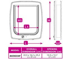 Ferplast Gattaiola con Microchip Porta per Gatti, Protezione Corrente d'Aria, Passaggio Controllabile, Indicatore di Ultimo Passaggio, Incluso Collare con Microchip, 22,5 X 16,2 X H 25,2 cm Bianco