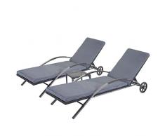 Mendler Set 2X lettini Regolabili da Esterno HWC-E27 polyrattan - Nero con Cuscino Grigio Scuro