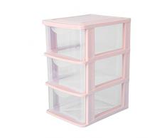 WYFDC Scatola di immagazzinaggio del Desktop di plastica Scatola di stoccaggio cosmetica del Tipo di Sdraio del Titolare del Titolare del Titolare del Titolare Trasparente