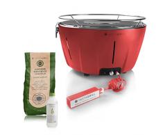Classe Italy InstaGrill Barbecue a Carbone Senza Fumo da Tavolo. Ottimo per terrazza Campeggio o gite fuori porta. (Rosso Corallo)