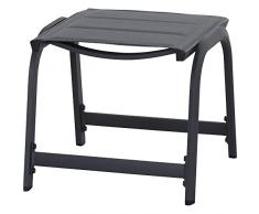 Siena Garden Tesoro - Sgabello Imbottito in Alluminio Antracite Opaco, Tessuto Ranotex®, Colore: Grigio Royal
