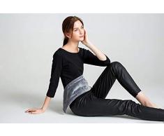 Perfect Prime HP0710, Coperta riscaldante Portatile USB con 3 impostazioni di Controllo della Temperatura