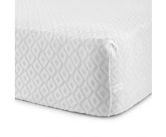 Coprimaterasso Traversa in Spugna Jersey Matrimoniale Maxi Due piazze P163