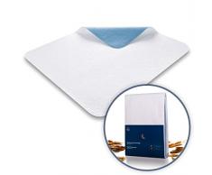 Blumtal Traversa Impermeabile Letto Singolo, Coprimaterasso Impermeabile, Tela Cerata Lettino Bambini, Telacerata Anziani, Copriletto Impermeabile Assorbente, 70x90cm (2 pezzi)