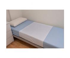 PimPam Factory - Traversa Impermeabile Matrimoniale di Cotone 80 x 190 cm - Tela Cerata Impermeabile per Letto Anziani, Bambini e Neonati - Traversine Lavabili Silenziosa - Fabbricato in EU - Pack2