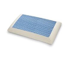Materassiedoghe Offerta Cuscino SeaWave in MyMemory Fresh Memory Foam Termosensibile Altamente Traspirante Fresco - 100% Made in Italy - Fodera Cotone Naturale