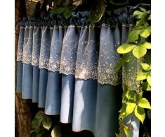 ACMHNC Mantovane per Tende, Tende Cucina Country, Tenda Corta in Stile Vintage con Pizzo, Mezza Tenda Bistro, Tenda da caffè, Tenda Divisoria, 1 PCS,Blu,W x H 170x80cm