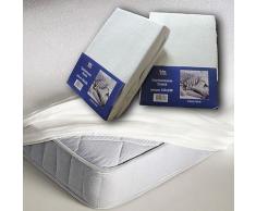 Coprimaterasso di spugna elasticizzato 1 piazza LISCIO singolo