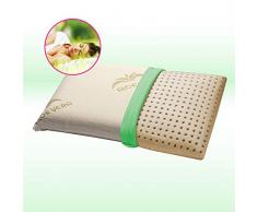 GEEMMA s.r.l. Cuscino 100% Lattice 40x70 cm H12 cm. Guanciale Letto a Modello saponetta con Tessuto in Aloe Vera Sfoderabile e Lavabile. Cuscino Materasso Anallergico – Milk