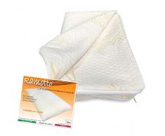 Tex family Federa RAMOTTO © in Fibra di Rame ANTIACARO ANALLERGICA