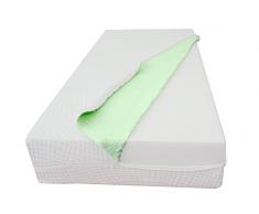 MATERASSO SOTTOCOSTO; 9 ZONE 180X200, COMPLETAMENTE SFODERABILE SU TUTTI I 4 I LATI, ALTO 23 CM IN POLIURETANO ESPANSO WATERFOAM, ORTOPEDICO ANALLERGICO E ANTIACARO, FODERA IN ALOE VERA EASY CLEAN EXTRA COMFORT
