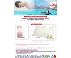 venixsoft ES-42DC-7IHM Coppia Cuscino Memory Foam Luxury Fodera Sfoderabile e Lavabile in Lavatrice