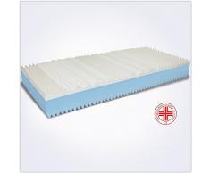 Miasuite 80X195 Alto 17 Sfoderabile Ortopedico con Dispositivo Medico 2 9 Zone e Lastra in Waterfoam 13 cm Fodera Anallergica Antiacaro e Traspirante Singolo Memory Foam-Materasso Baldo