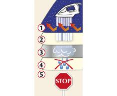 Wenko 1201073100 - Coperta da Stiro in Cotone, 65 x 100 cm, Colore: Blu