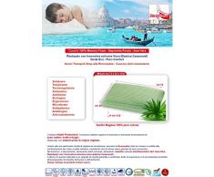 VENIXSOFT cuscino per letto ortopedico in memory foam in linfa DI ALOE VERA dalleffetto cervicale rilassante e riposante. MASSIMA TRASPIRAZIONE fodera cotone, forma classica anti cervicale-DISPOSITIVO MEDICO CLASSE I-Made in Italy