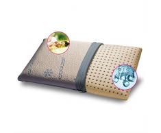 GEEMMA s.r.l. Cuscino refrigerante 100% Lattice 40x70 cm H12 cm. Guanciale Fresco a Modello saponetta con Tessuto Cooler rinfrescante Sfoderabile e Lavabile. Cuscino Materasso Anallergico – Milk