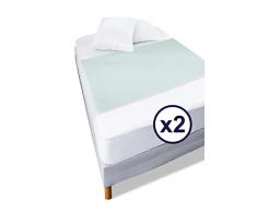 KMINA - Traverse Letto Anziani Lavabili 5 Strati (x2 unità, 90x75 cm), Traversa Impermeabile Letto Singolo, Protezione Letto per Anziani Pipi, Traversa Salvaletto Assorbenti - Made in Europe