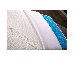 Evergreenweb - Cuscino Letto in Memory Foam con Gel forato Traspirante Anallergico, Fodera Antiacaro Sfoderabile tessuto COOLMAX® lavabile in Lavatrice, Guanciale 40 x 70 alto 12 cm Terapeutico Automodellante, Modello Saponetta