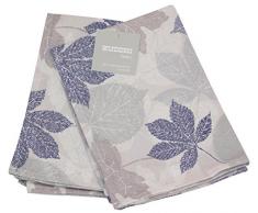 ACCESSORI CUCINA ZUCCHI BASICS GUANTO - SET 2 PRESINE - SET 2 ASCIUGAPIATTI 100% PURO COTONE (UNDERWOOD BLU, SET 2 ASCIUGAPIATTI CM 50 X 70)