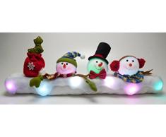 34 pupazzo di neve Paraspifferi w / Cambia Colore LED DS7