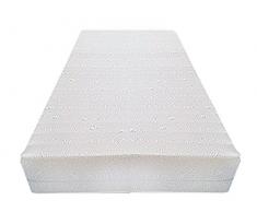 MATERASSO SOTTOCOSTO; 9 ZONE , 130X190 COMPLETAMENTE SFODERABILE SU TUTTI I 4 I LATI, ALTO 23 CM IN POLIURETANO ESPANSO WATERFOAM, ORTOPEDICO ANALLERGICO E ANTIACARO, FODERA 3D AIR FRESH SUPERTRASPIRANTE