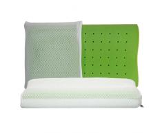 BOXMISTRAL WAVE: cuscino cervicale memory foam, rivestimento traspirante e anallergico certificato OEKO-TEX Standard 100, Made in Italy, 68x40x11/13 cm (Aloe Vera)