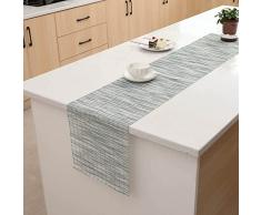 Rocneuna Runner Tavola Moderno (150x30cm) Runner Da Tavola Verde In Pvc Lavabile Runner Per Il Tavolo Imitazione Bambù Centrini Moderni Per Mobili