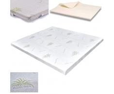 DOLCI SOGNI Topper 100% Memory Foam 160x190 cm, Topper Matrimoniale 160x190 Spessore 5 cm, Correttore Topper Materasso con Fodera in Aloe Vera Sfoderabile, Topper Letto Matrimoniale 100% Made in Italy