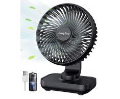 EasyAcc Mini Ventilatori da Tavolo Portatile, 15 Ore/Un Arresto Chiave/Facile da Pulire, Ventilatori USB-C 4000 Batteria Ventilatore Desktop Personale 4 Velocità 90° Regolabile per Viaggi Ufficio